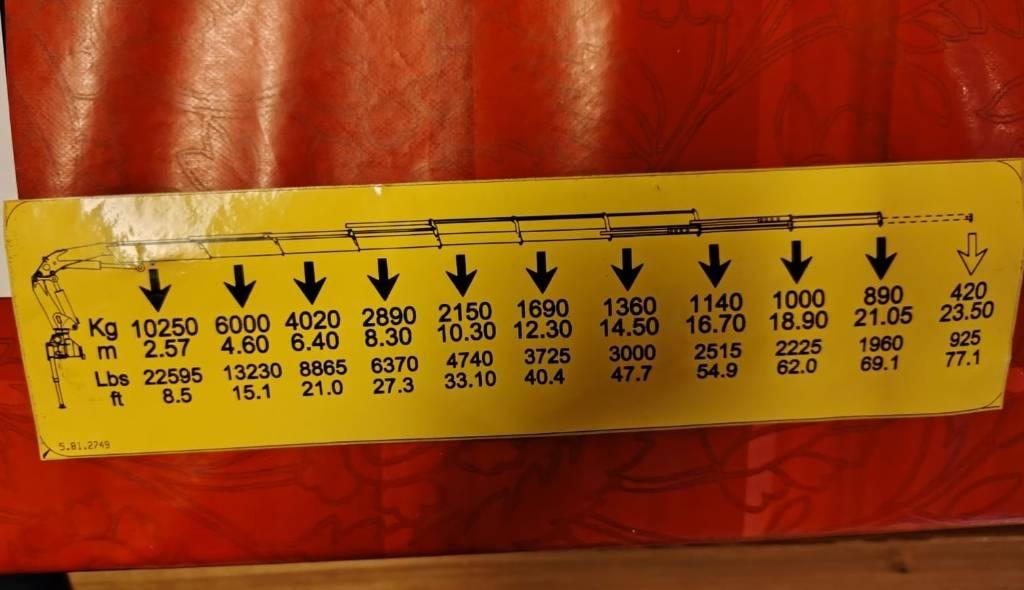 Scania R 580 Vetopöytäautot